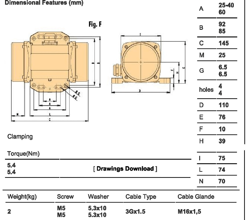 Thông số kĩ thuật motor rung 1 pha
