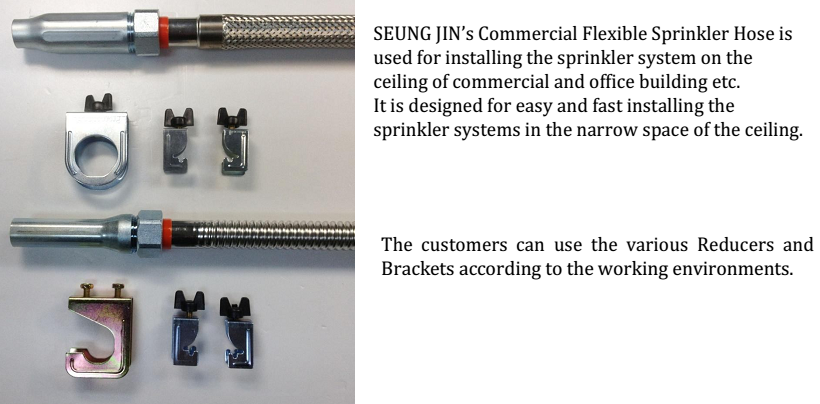 Các phụ kiện theo kèm ống mềm inox kết nối Sprinkler model SPB-model SPN