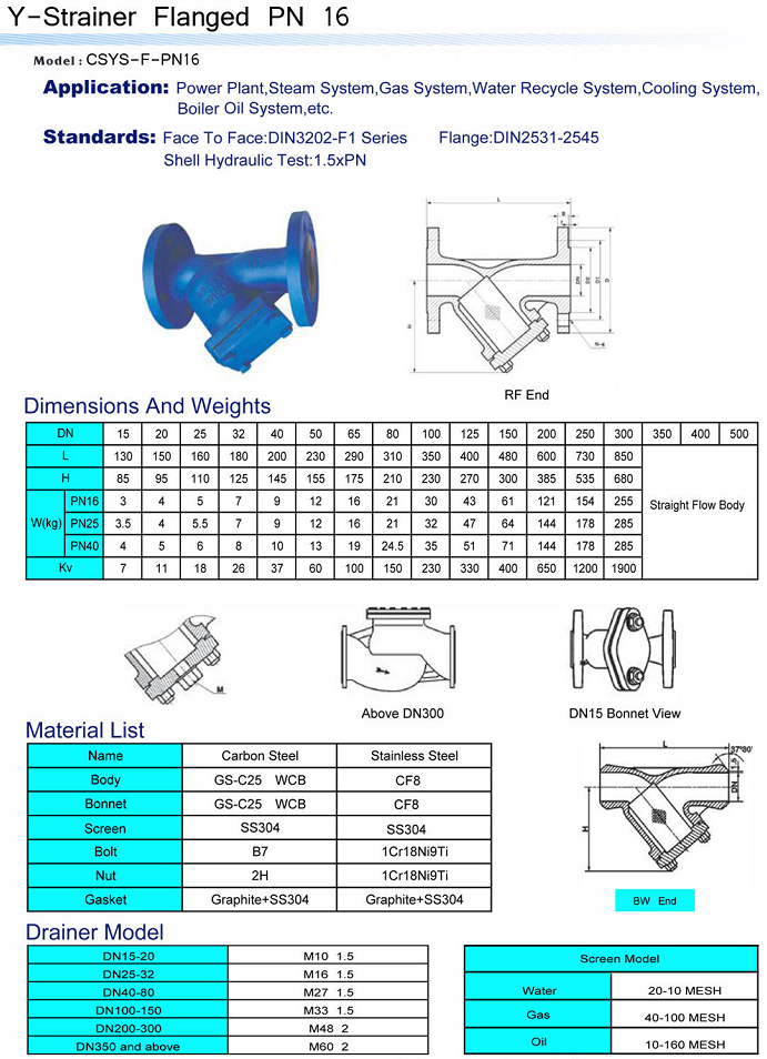 Thông số kỹ thuật van y lọc thép đúc Arita mặt bích CSYS-F-PN16
