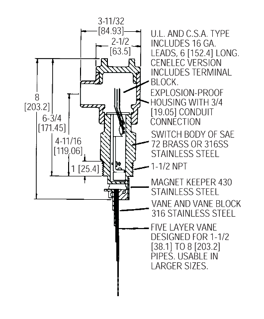 Cấu tạo  Công tắc dòng chảy Dwyer V4-2-U SS316