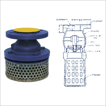 Cấu tạo rọ bơm