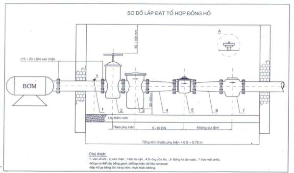 Sơ đồ lắp đặt đồng hồ nước tiêu chuẩn