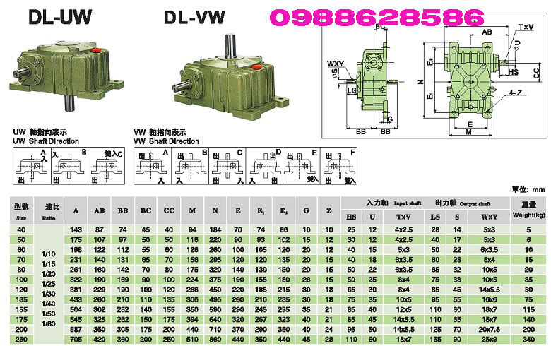 Thông số kĩ thuật hộp giảm tốc bánh vít trục vít Dolin Thông số kĩ thuật hộp giảm tốc bánh vít trục vít Dolin
