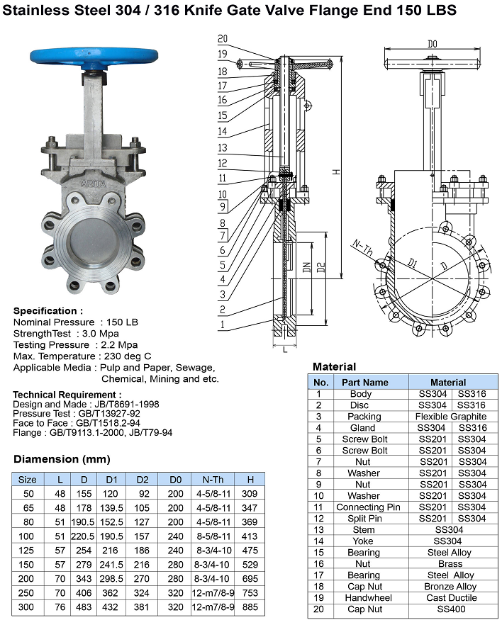 Thông số kỹ thuật van cổng inox Arita mặt cắt bích 340-316 ansi 150 fe