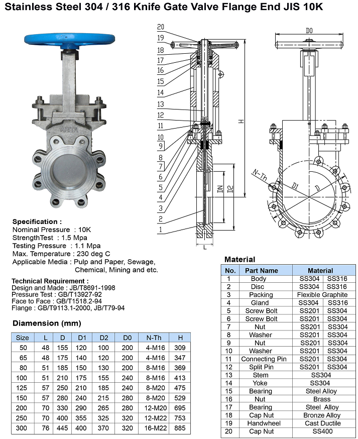 Thông số kỹ thuật van cổng inox Arita mặt cắt bích 340-316 jis 10k