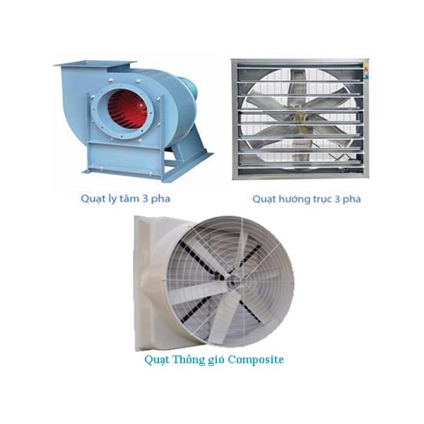 Quạt Hút Khí Nóng Công Nghiệp